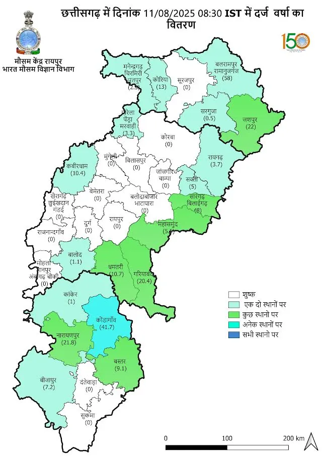 CG Weather Temperature Rainfall Distribution