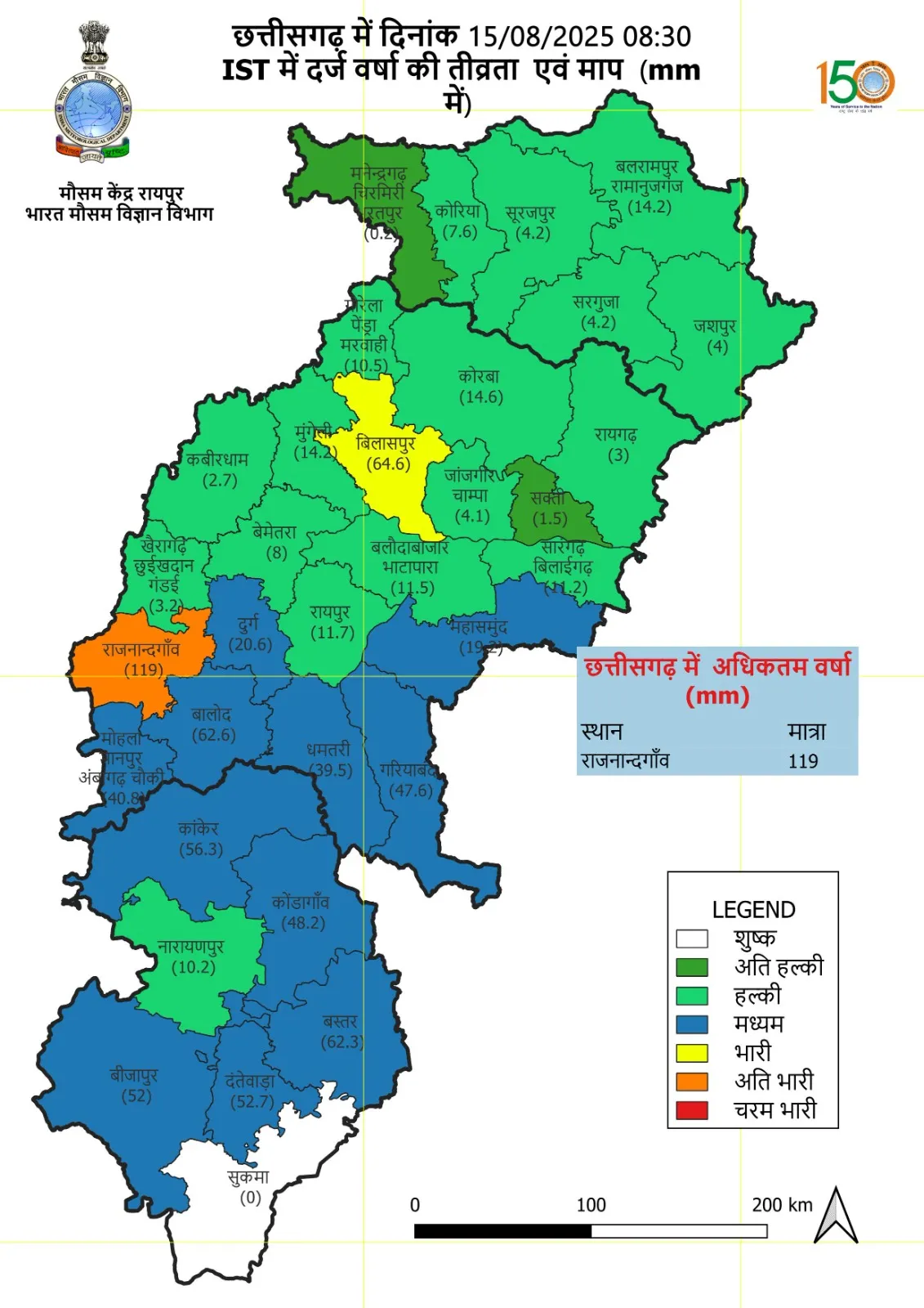 CG Rainfall Distribution
