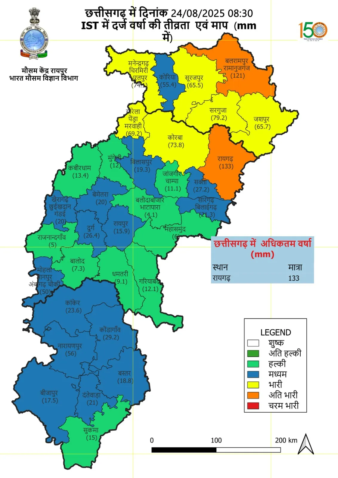 CG Rainfall Distribution