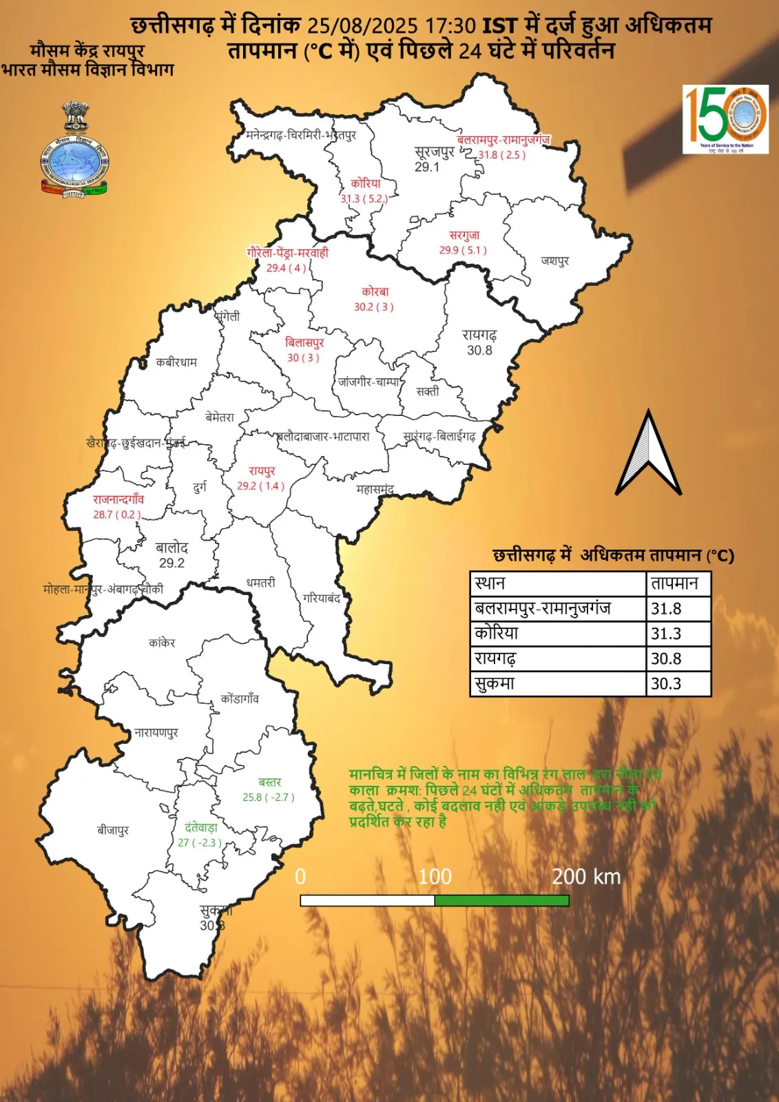 Cg ka temperature