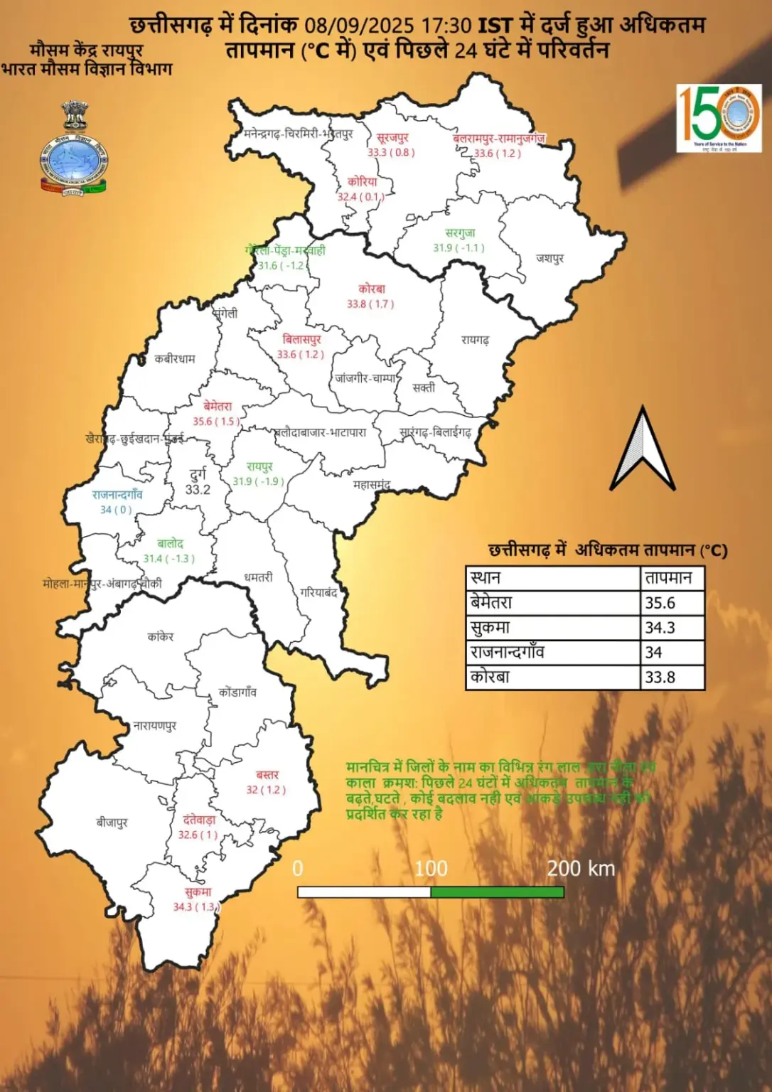 cg weather temperature