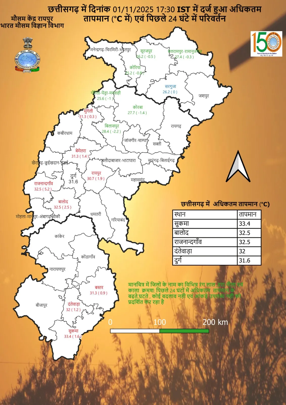CG Weather Update : 2 नवंबर से घटेगी बारिश की तीव्रता, अब लौटेगा सामान्य मौसम CG Weather Update : 2 नवंबर से घटेगी बारिश की तीव्रता, अब लौटेगा सामान्य मौसम