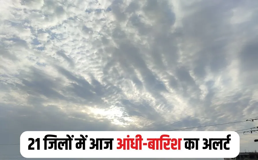 MP Weather Alert Today