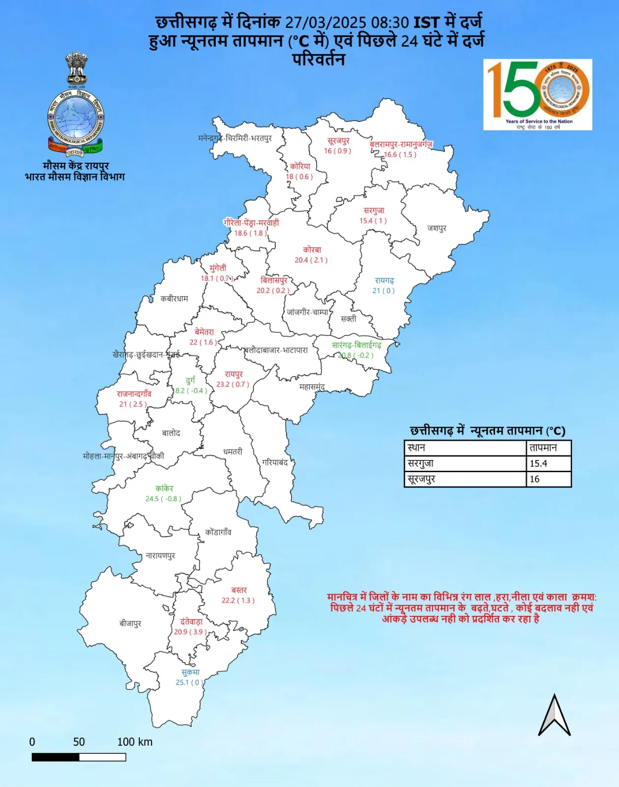 IMD Raipur