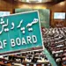 Waqf Amendment Act