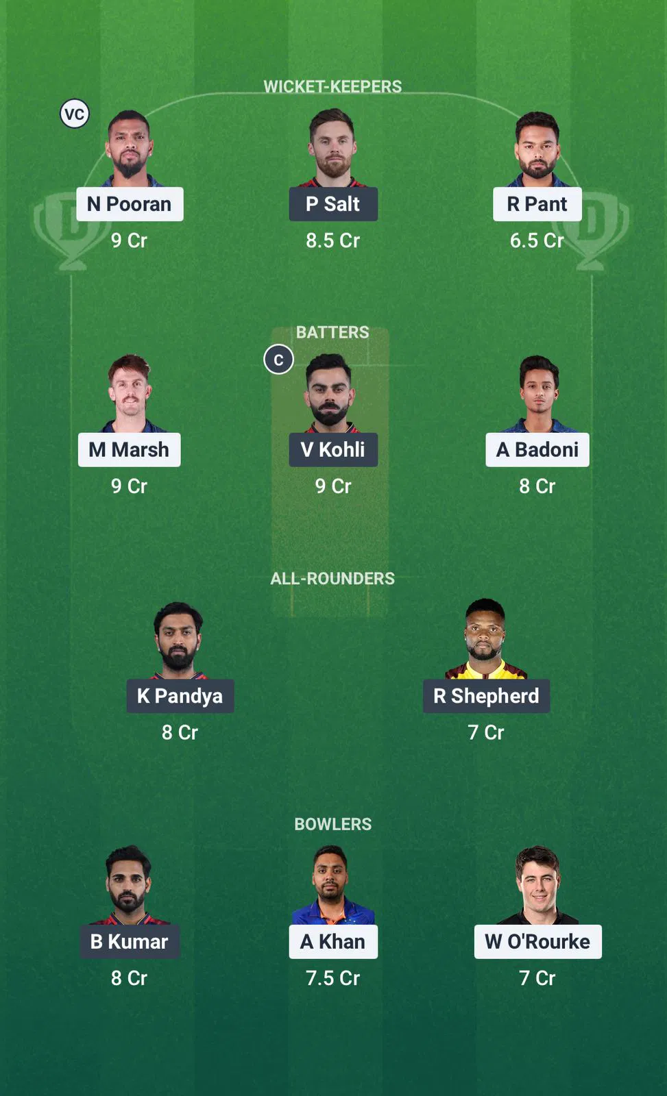 Grand League Team for LSG vs RCB Dream11 Prediction 