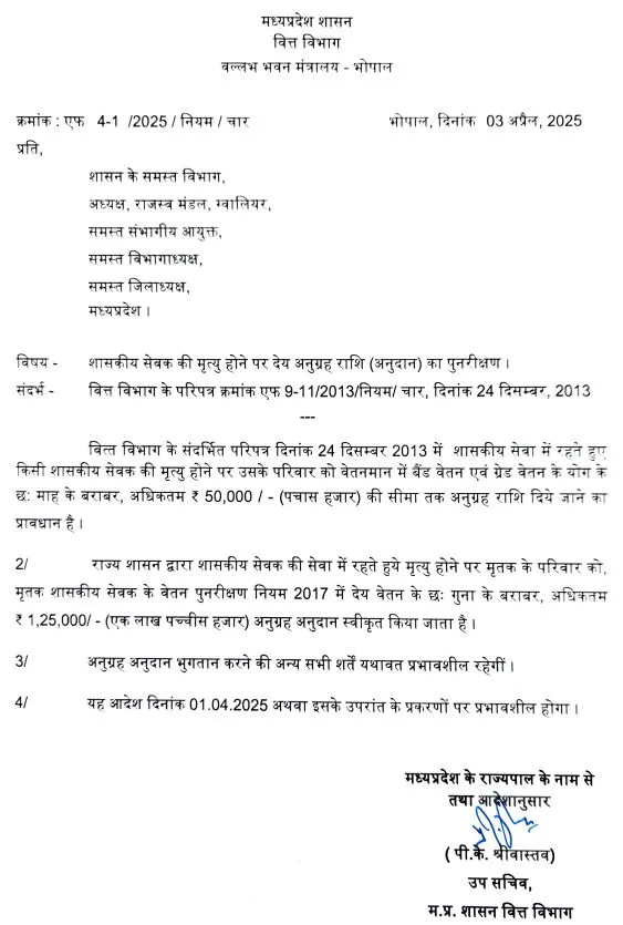 anugrah rashi mp order