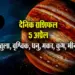 Aaj-ka-Rashifal-5-April-2025-Daily-Horoscope