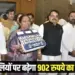 bhopal nagar nigam Budget 2025 water property sewerage tax