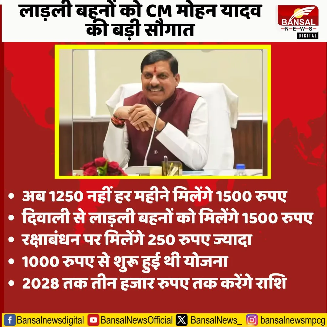 Ladli Behna Yojana Big Update