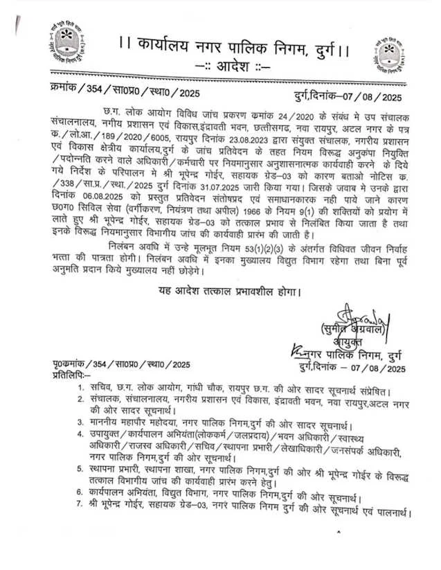 CG Durg Nigam Commissioner Action News