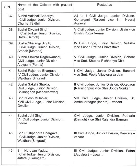 hc mp order