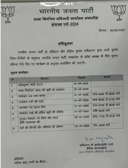 MP BJP President Election