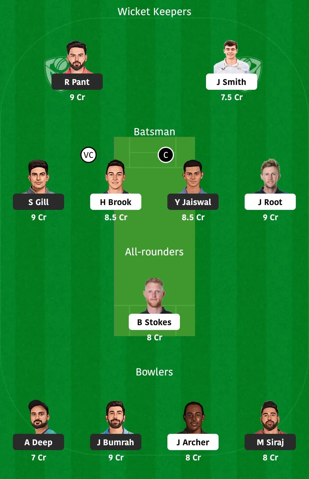 india vs england 3rd test dream11 team