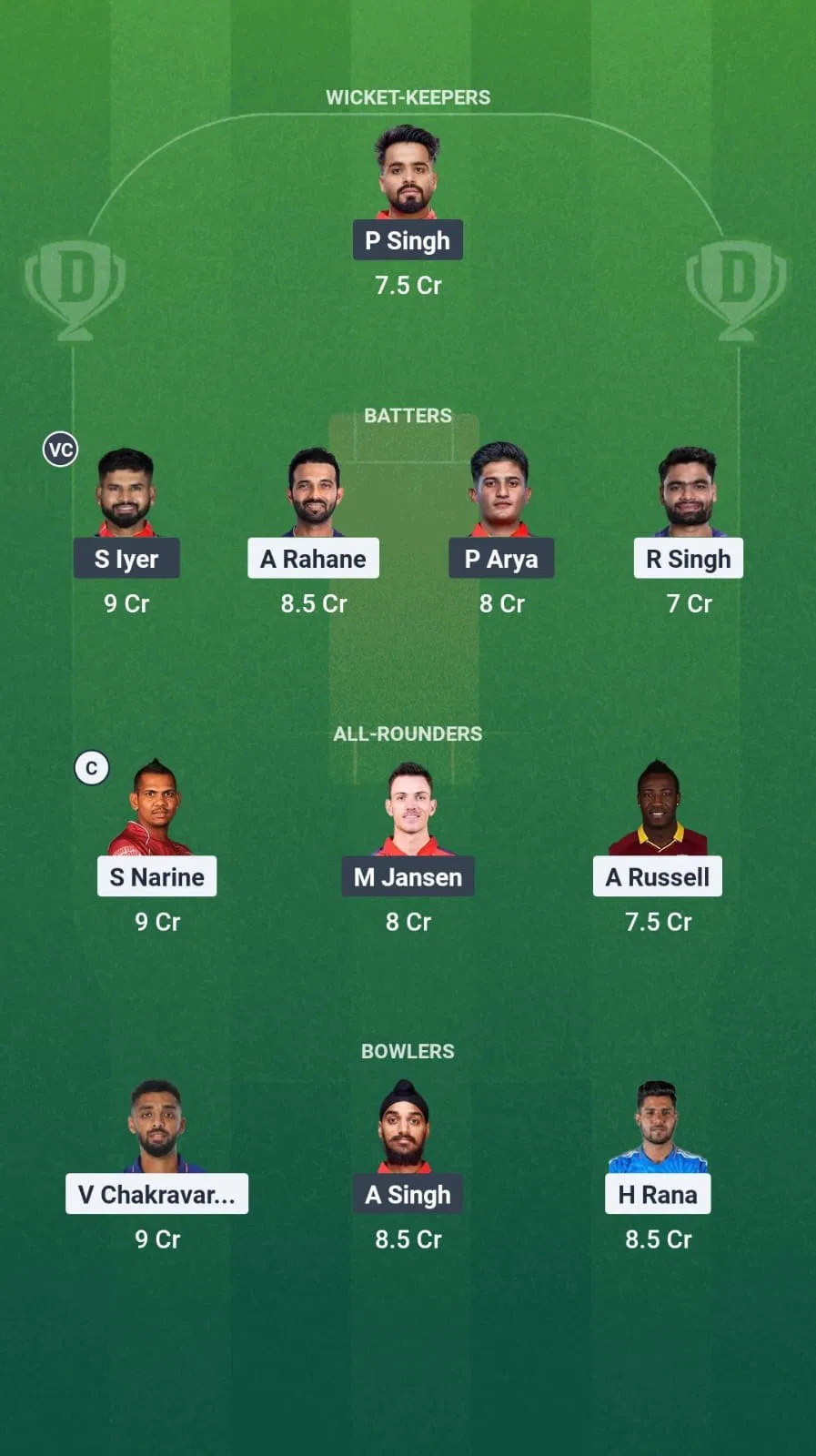 Grand League Team for KKR vs PBKS Dream11 Prediction