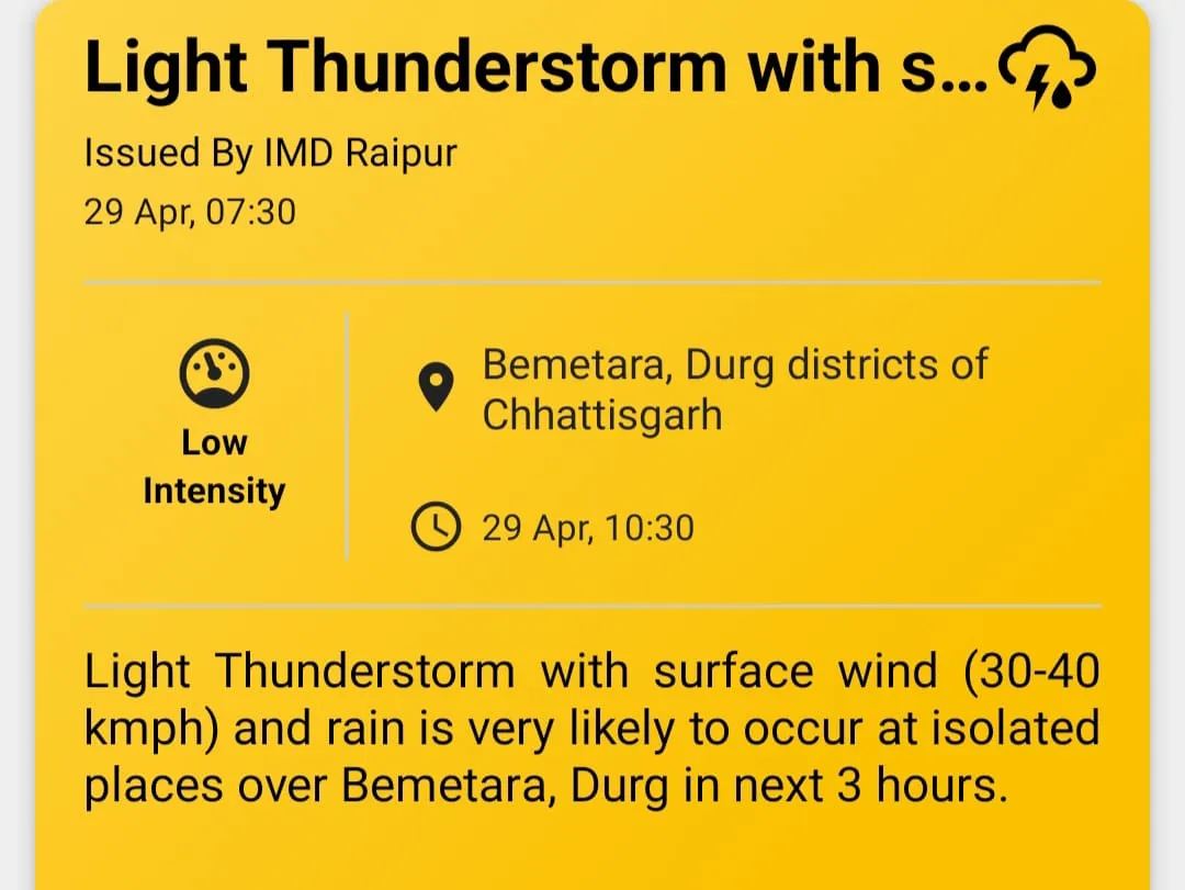 CG Raipur IMD Alert