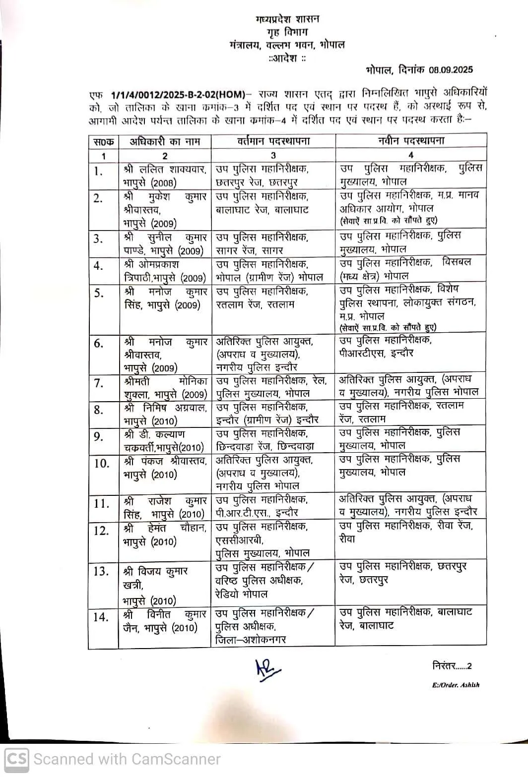 MP 20 IPS Transfer List