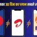 Jio vs Airtel vs BSNL