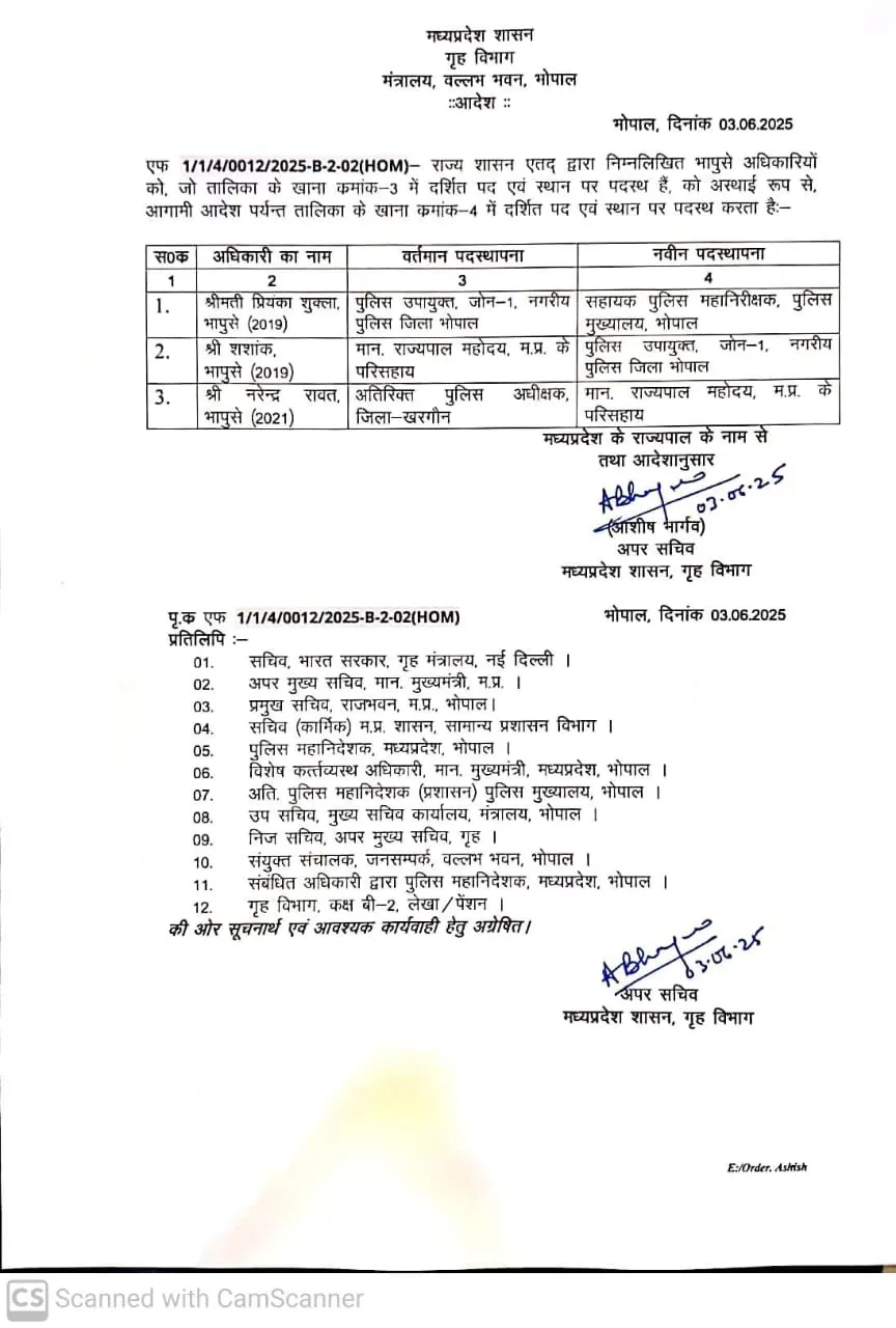 MP IPS transfer list 3 officers