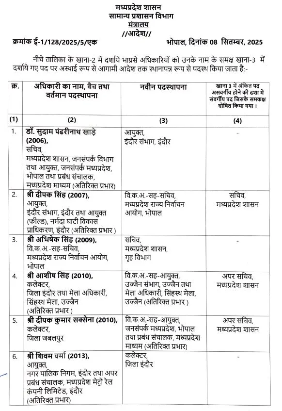 mp 14 ias transfer