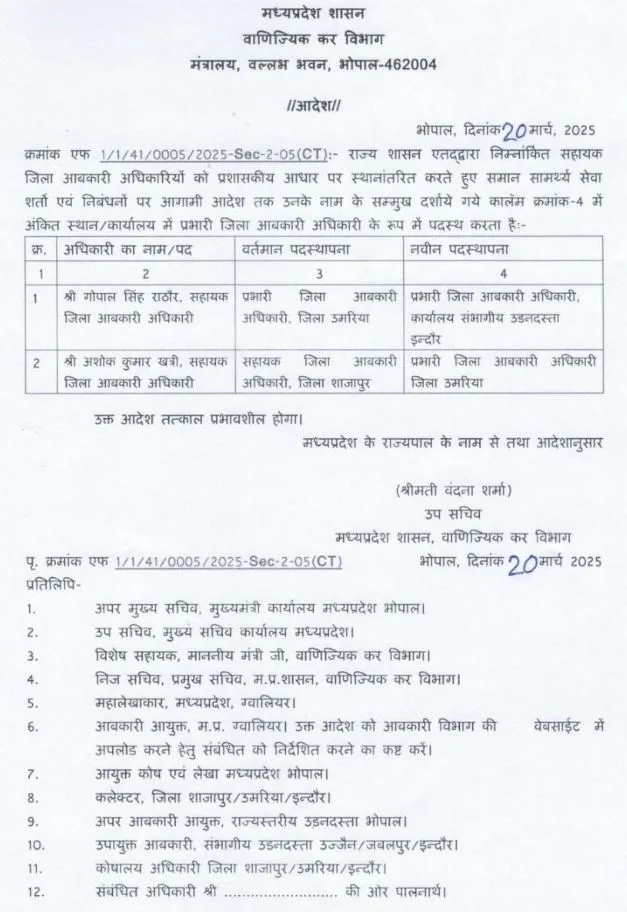 mp abkari list
