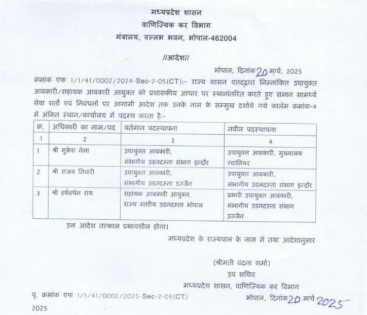 mp abkari transfer
