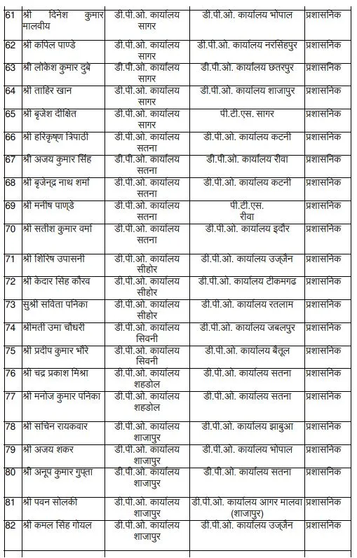 mp adpo transfer list 4