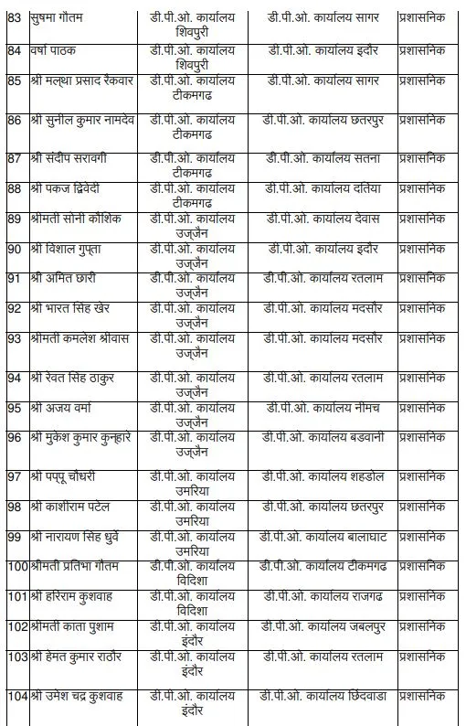 mp adpo transfer list 5