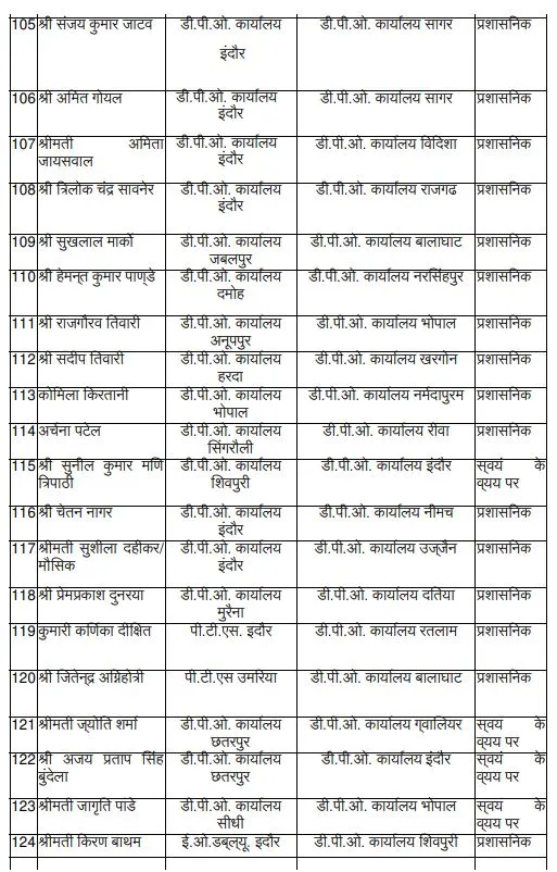 mp adpo transfer list 6