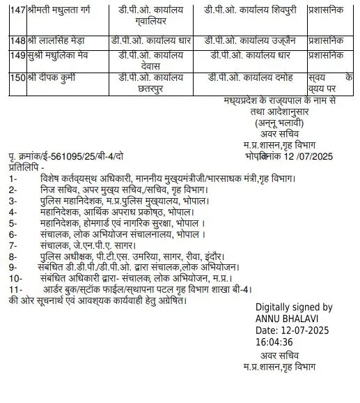 mp adpo transfer list 8