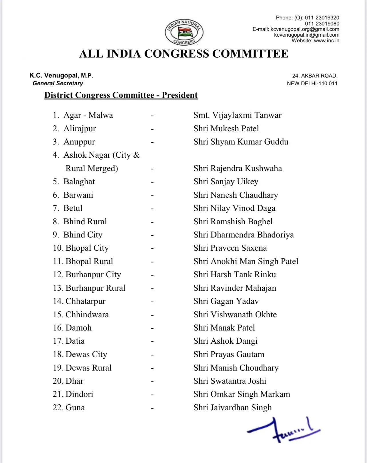 mp congress District president list 1