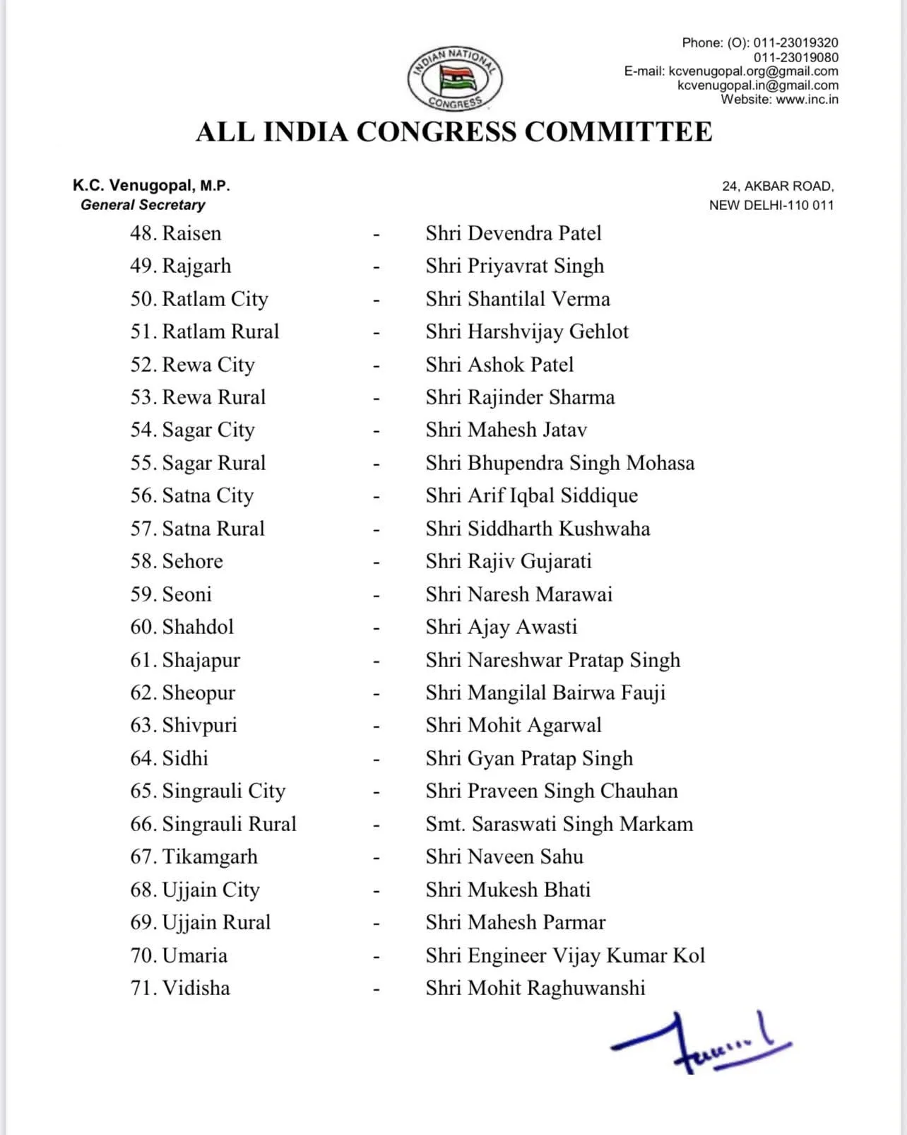mp congress District president list 3