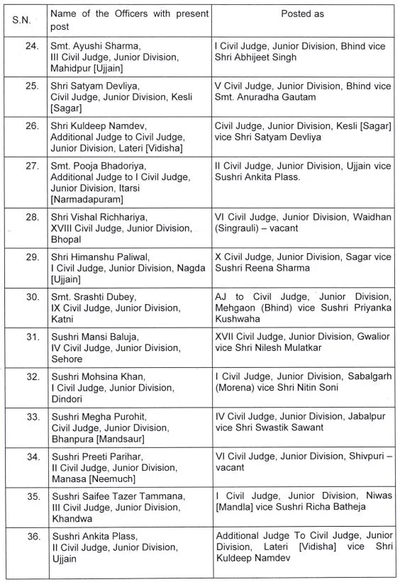 mp hc order