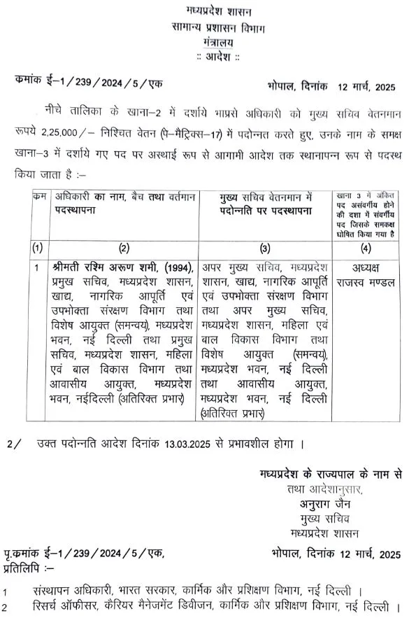 mp ias promotion order