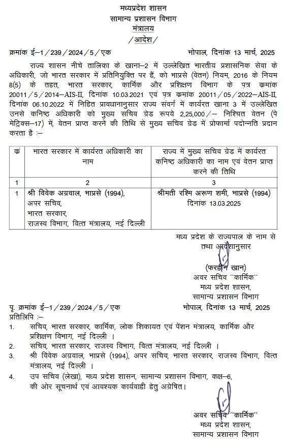 MP IAS Promote CS Grade Pay MP 2 IAS CS MP IAS Promote CS Grade Pay MP 2 IAS CS