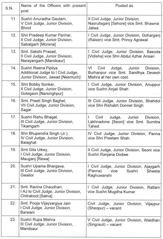 mp judge