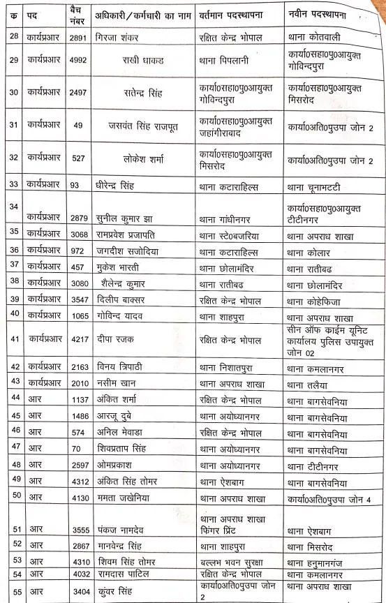 mp police transfer 2