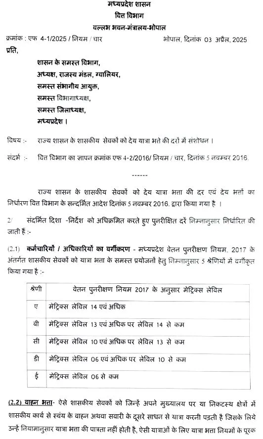 mp ta hike order
