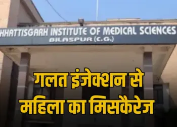 Bilaspur CIMS Hospital