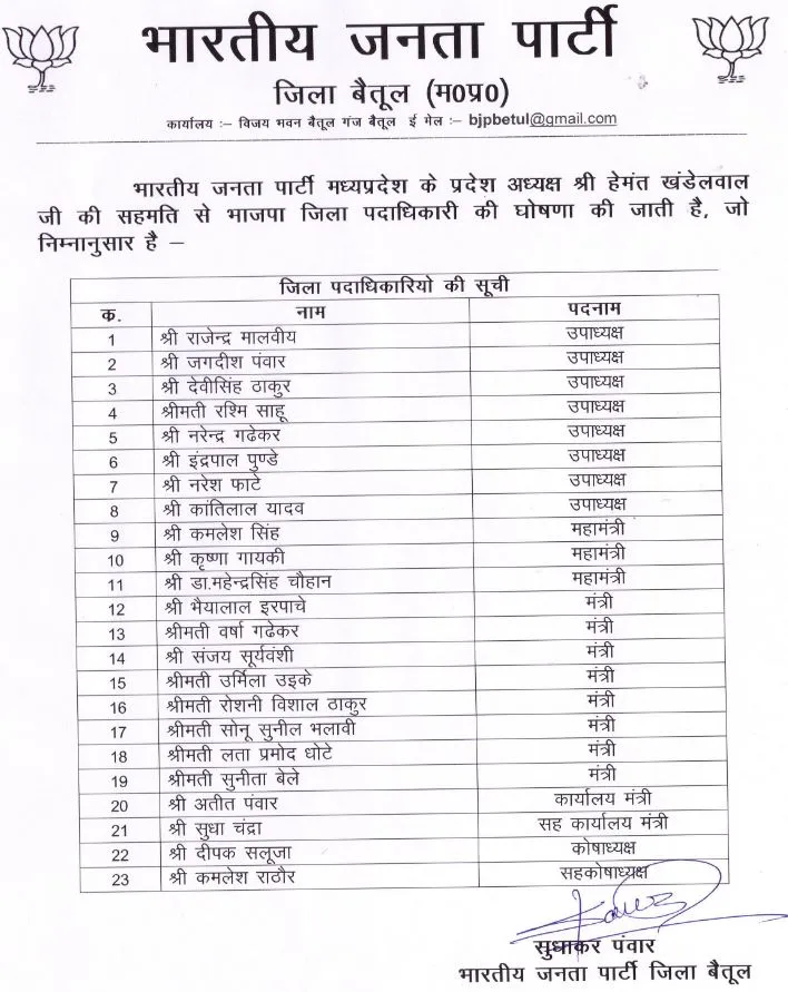 BJP Jila Karyakarini Betul hindi news
