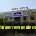 CG Vyapam Entrance Exam