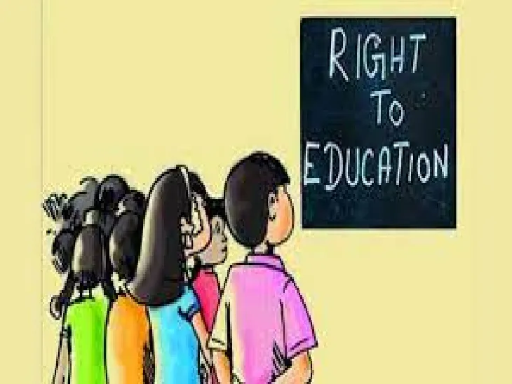 CG High Court on RTE Admission Fraud