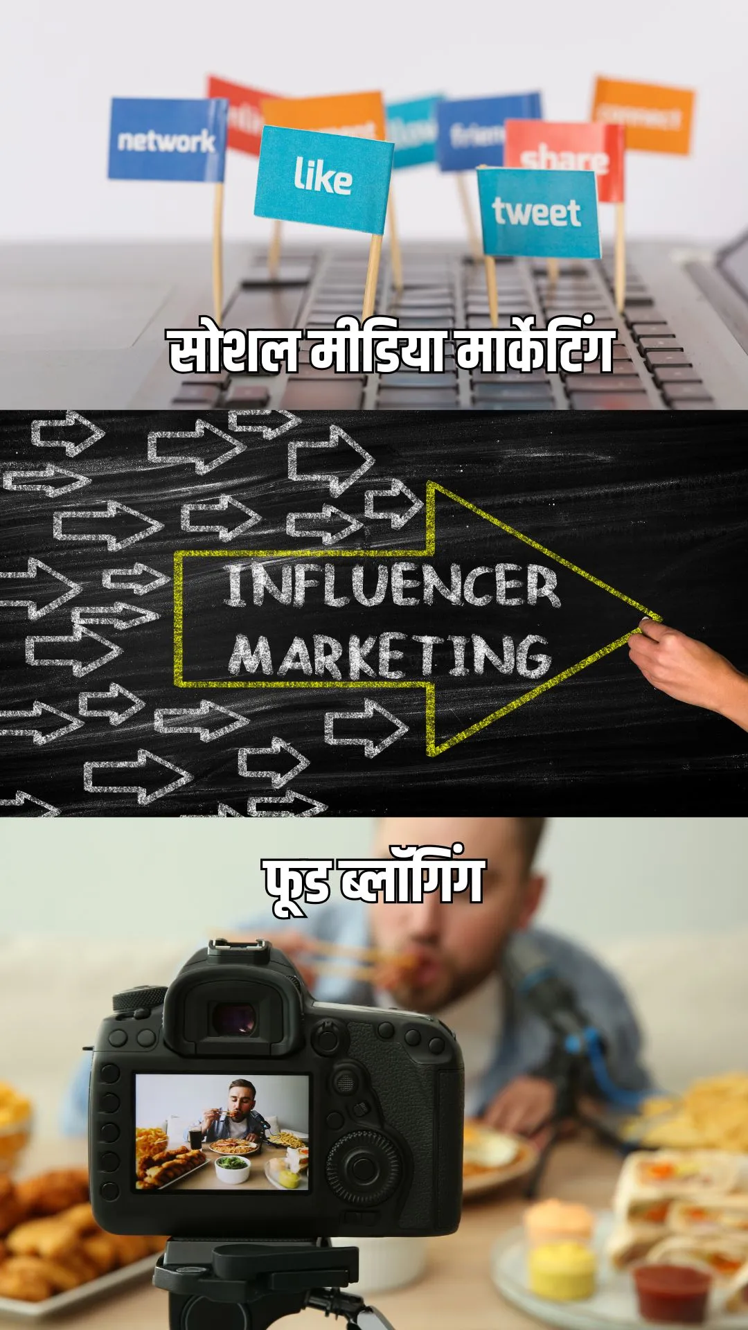 Marketing strategy to grow your business