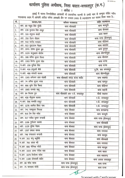CG Constables Police Transfer 2025