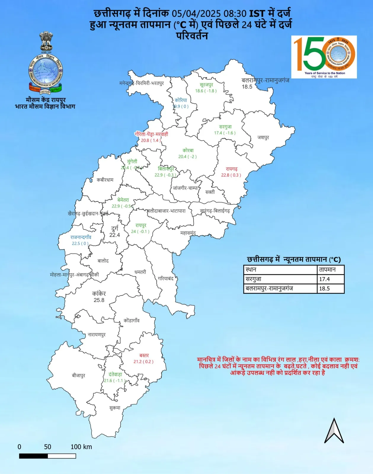 Raipur IMD Bulletin