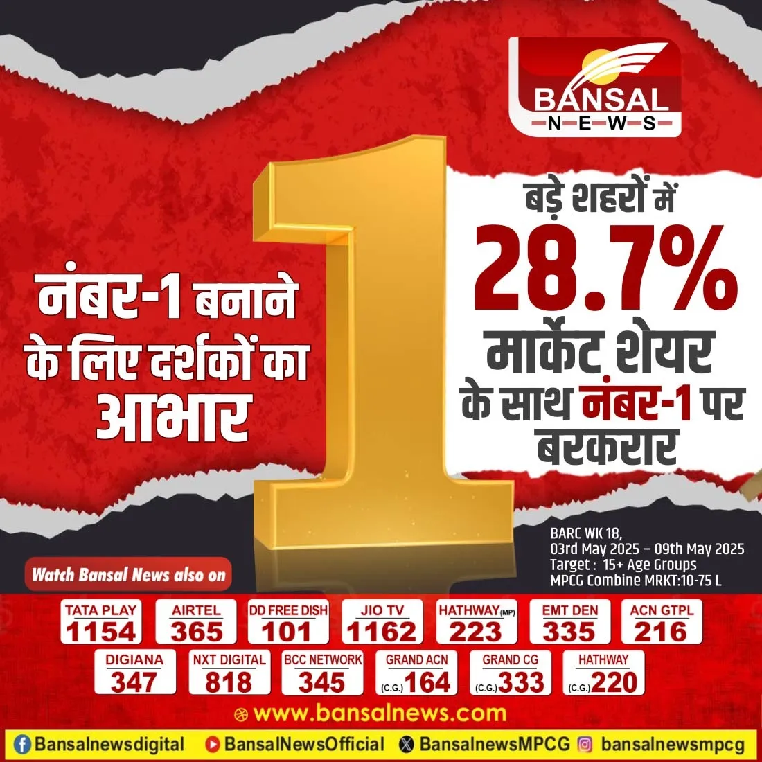 Bansal News No. 1