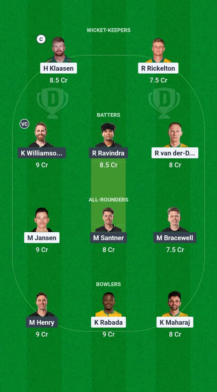 SA vs NZ Dream 11 Prediction & Fantasy Picks team 2
