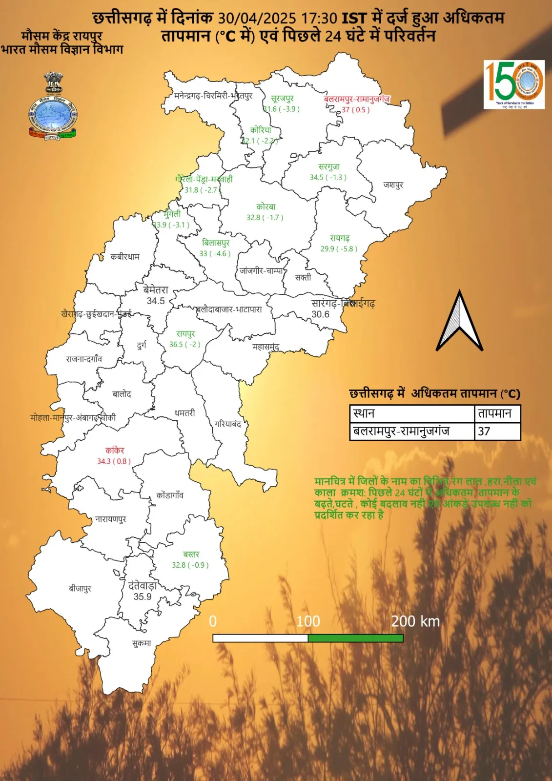 IMD Raipur