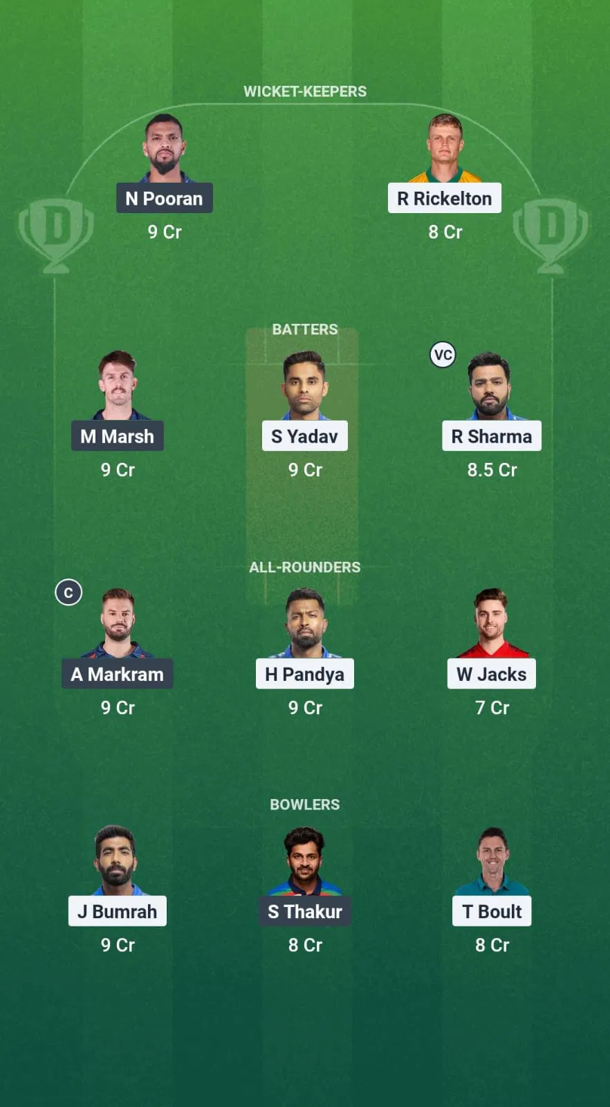Grand League Team for MI vs LSG Dream11 Prediction