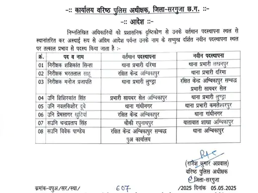 CG Police Transfer Surguja